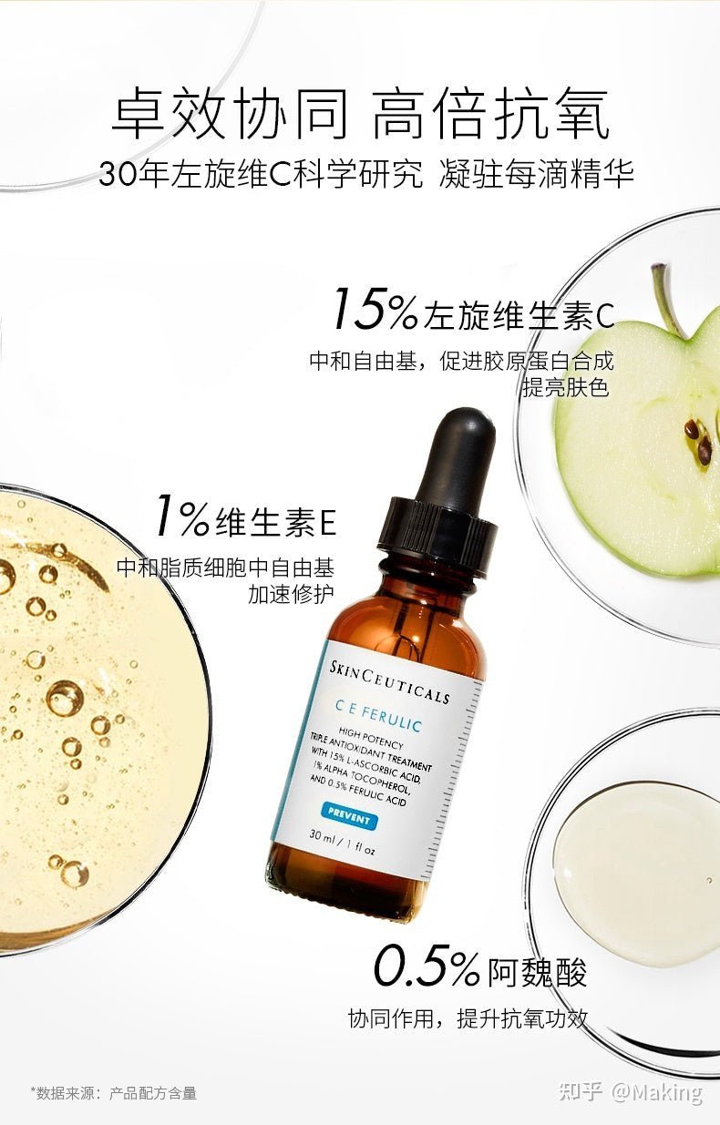 SKINCEUTICALS C E FERULIC (30ML) - My Green Herbs